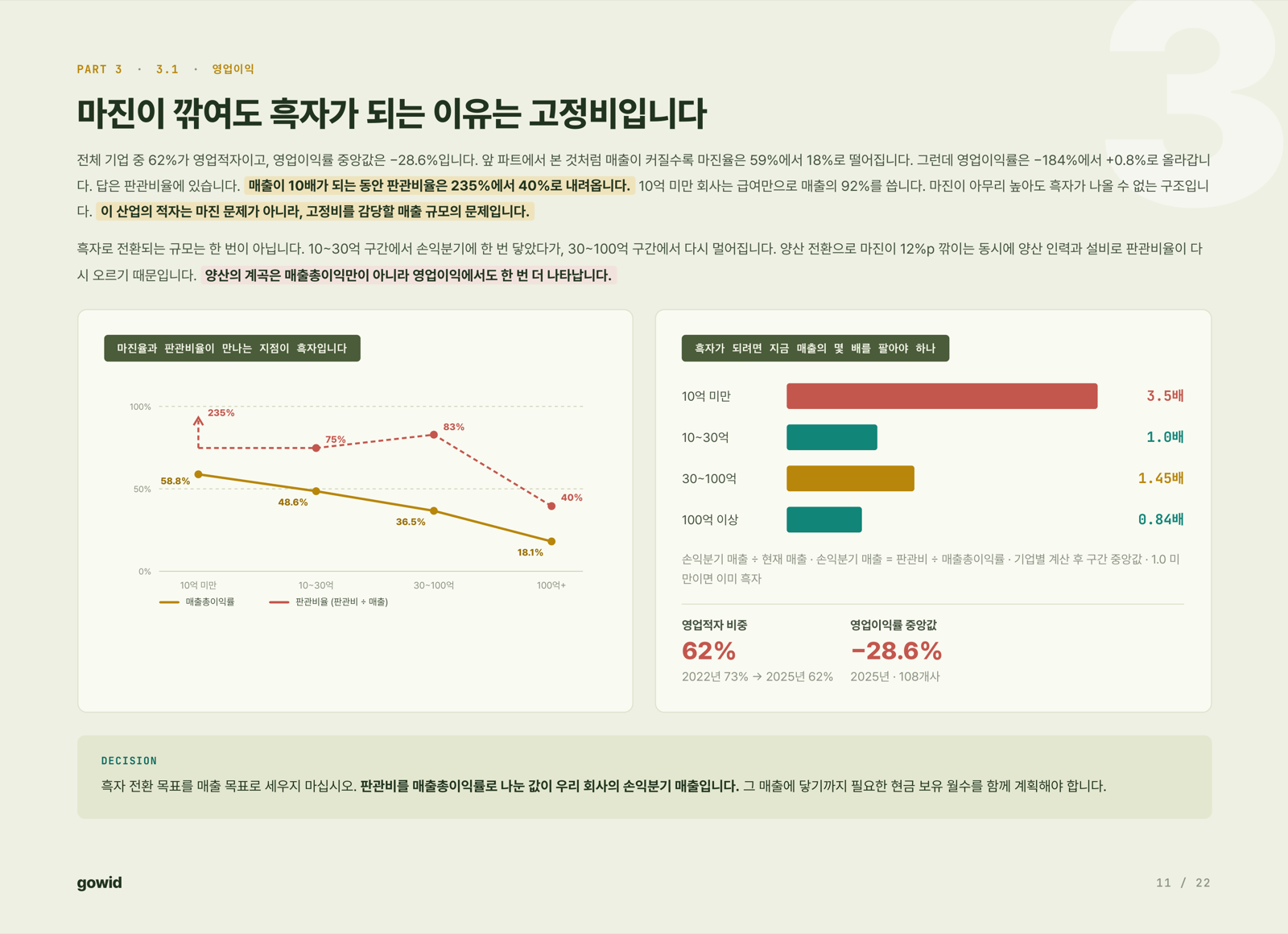 제조 산업 현금흐름 벤치마크 리포트 2026 - 슬라이드 11