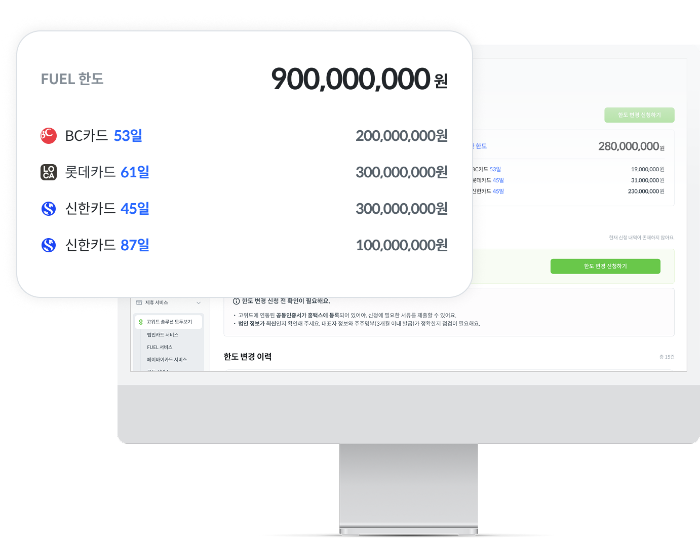 FUEL 한도 - 신용공여기간